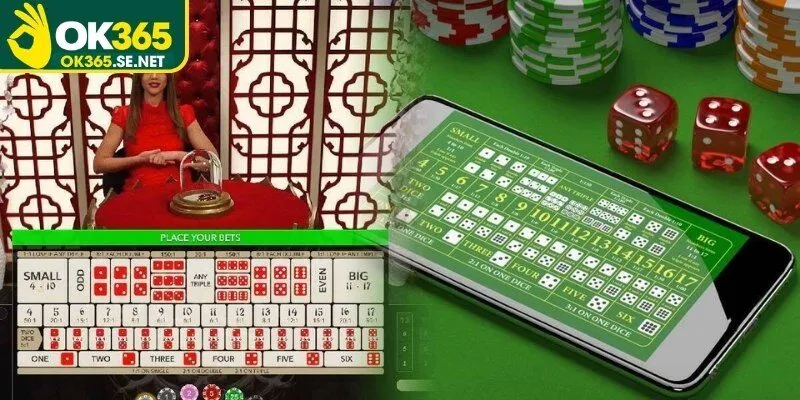 Tổng quan sicbo MD5